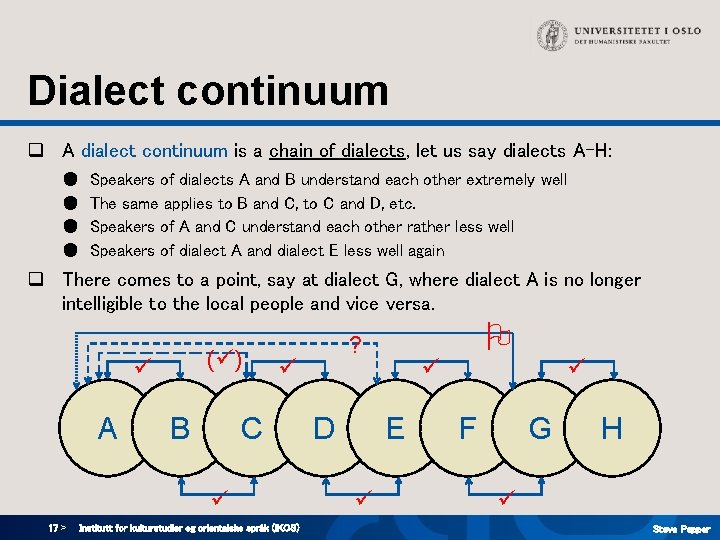 Dialect continuum q A dialect continuum is a chain of dialects, let us say Dialect continuum q A dialect continuum is a chain of dialects, let us say