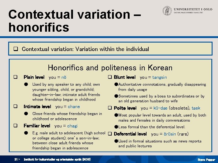 Contextual variation – honorifics q Contextual variation: Variation within the individual Honorifics and politeness Contextual variation – honorifics q Contextual variation: Variation within the individual Honorifics and politeness