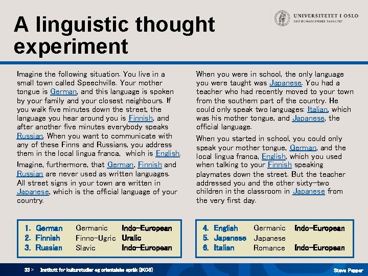 A linguistic thought experiment Imagine the following situation. You live in a small town A linguistic thought experiment Imagine the following situation. You live in a small town