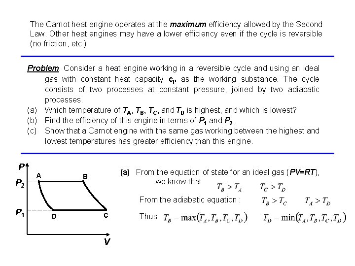 The Carnot heat engine operates at the maximum efficiency allowed by the Second Law.