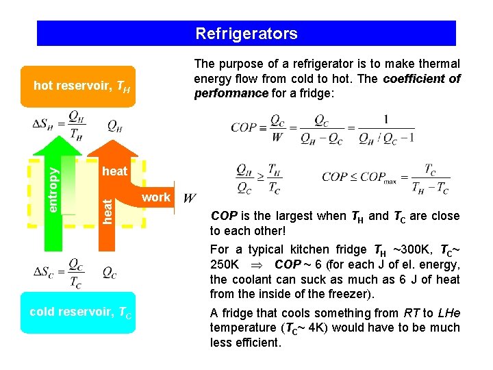 Refrigerators The purpose of a refrigerator is to make thermal energy flow from cold