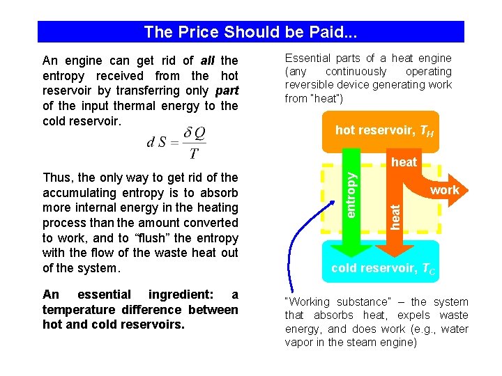 The Price Should be Paid. . . An engine can get rid of all