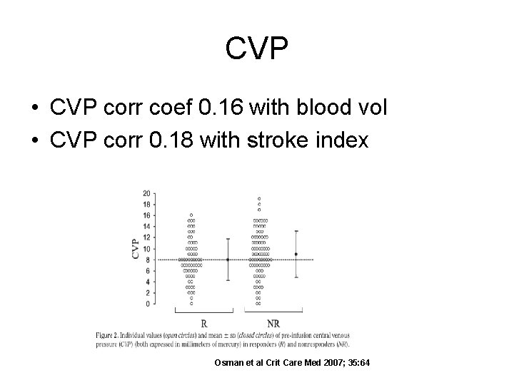 CVP • CVP corr coef 0. 16 with blood vol • CVP corr 0.