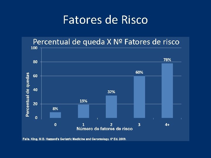 Fatores de Risco Fatores de Risco