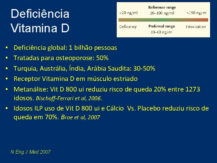 Deficiência Vitamina D Deficiência global: 1 bilhão pessoas Tratadas para osteoporose: 50% Turquia, Austrália, Deficiência Vitamina D Deficiência global: 1 bilhão pessoas Tratadas para osteoporose: 50% Turquia, Austrália,