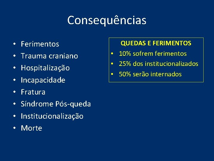 Consequências • • Ferimentos Trauma craniano Hospitalização Incapacidade Fratura Síndrome Pós-queda Institucionalização Morte QUEDAS Consequências • • Ferimentos Trauma craniano Hospitalização Incapacidade Fratura Síndrome Pós-queda Institucionalização Morte QUEDAS