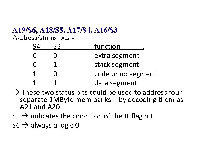 A 19/S 6, A 18/S 5, A 17/S 4, A 16/S 3 Address/status bus