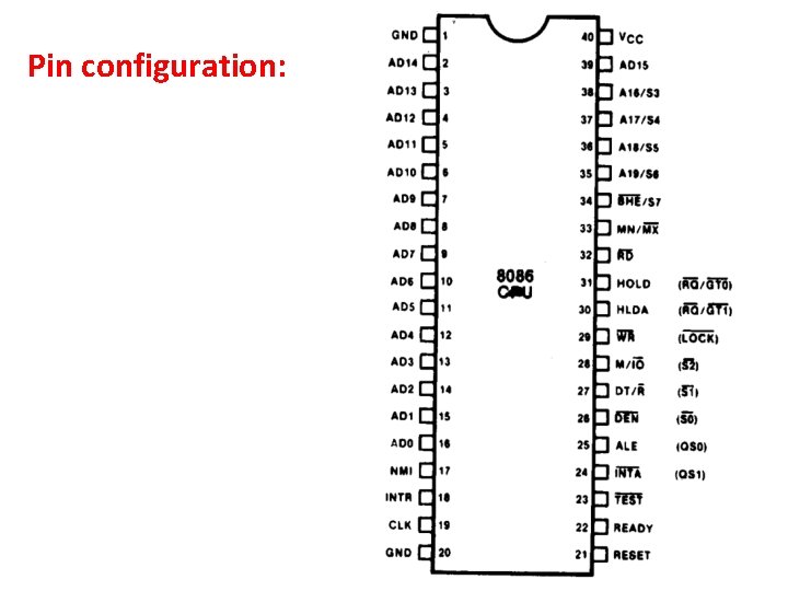 Pin configuration: 