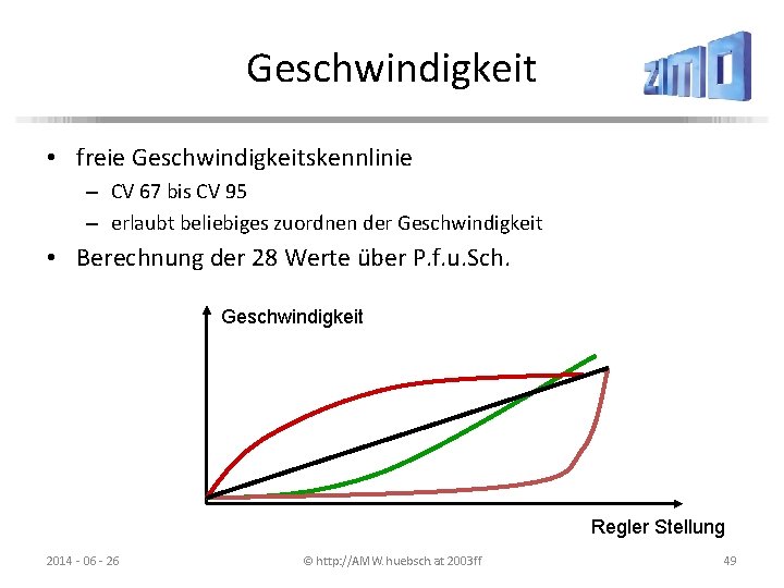 Geschwindigkeit • freie Geschwindigkeitskennlinie – CV 67 bis CV 95 – erlaubt beliebiges zuordnen