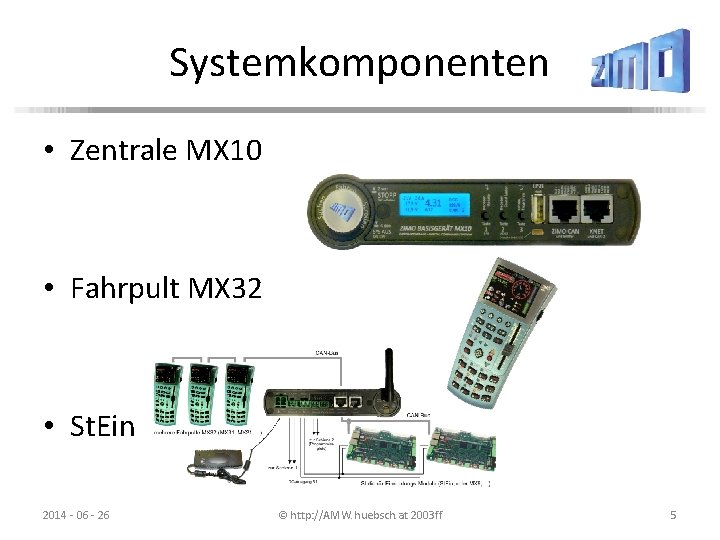 Systemkomponenten • Zentrale MX 10 • Fahrpult MX 32 • St. Ein 2014 -