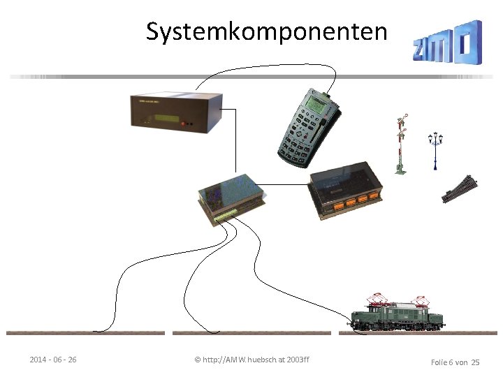 Systemkomponenten 2014 - 06 - 26 © http: //AMW. huebsch. at 2003 ff Folie
