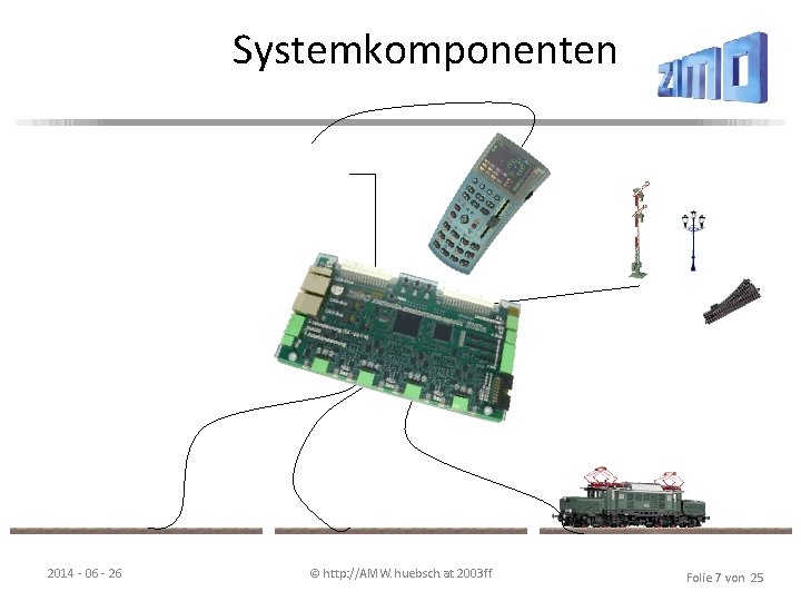 Systemkomponenten 2014 - 06 - 26 © http: //AMW. huebsch. at 2003 ff Folie