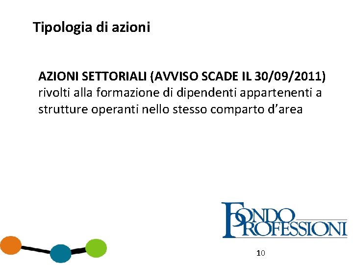 Tipologia di azioni AZIONI SETTORIALI (AVVISO SCADE IL 30/09/2011) rivolti alla formazione di dipendenti