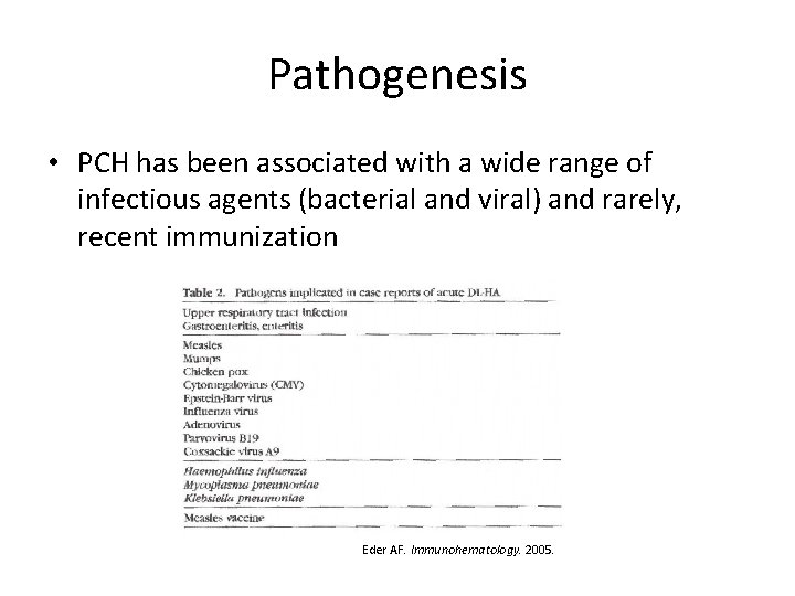 Pathogenesis • PCH has been associated with a wide range of infectious agents (bacterial