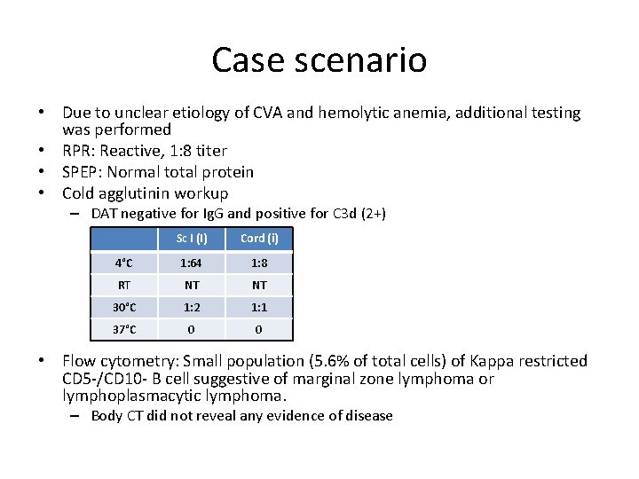 Case scenario • Due to unclear etiology of CVA and hemolytic anemia, additional testing