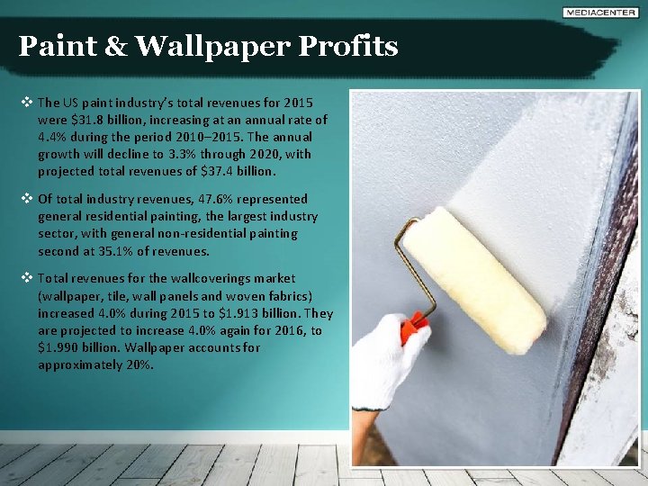 Paint & Wallpaper Profits v The US paint industry’s total revenues for 2015 were