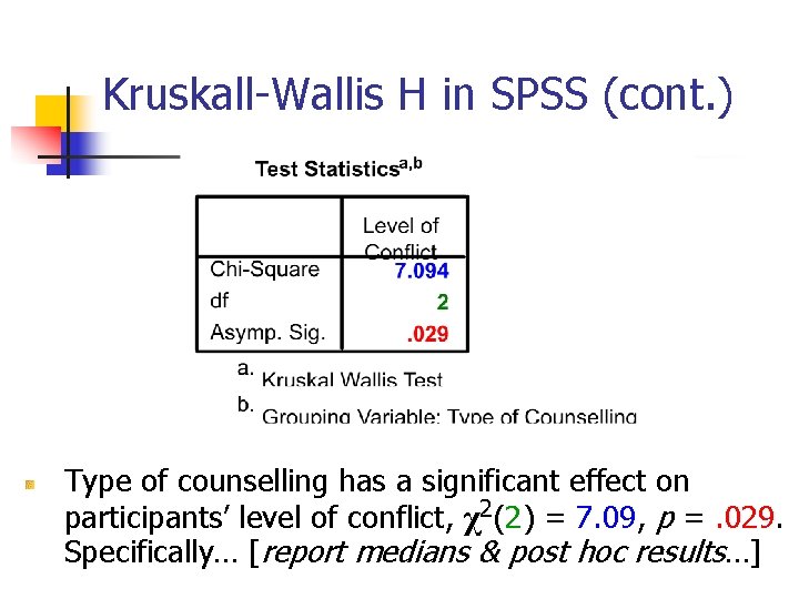 Kruskall-Wallis H in SPSS (cont. ) Type of counselling has a significant effect on Kruskall-Wallis H in SPSS (cont. ) Type of counselling has a significant effect on