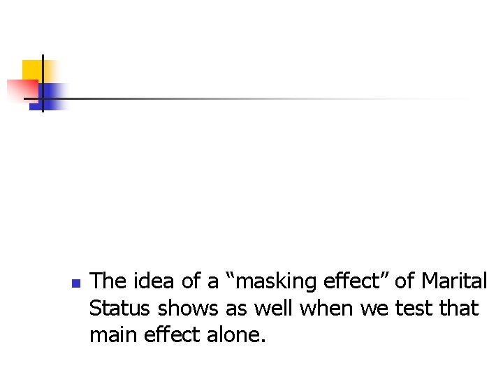 n The idea of a “masking effect” of Marital Status shows as well when n The idea of a “masking effect” of Marital Status shows as well when