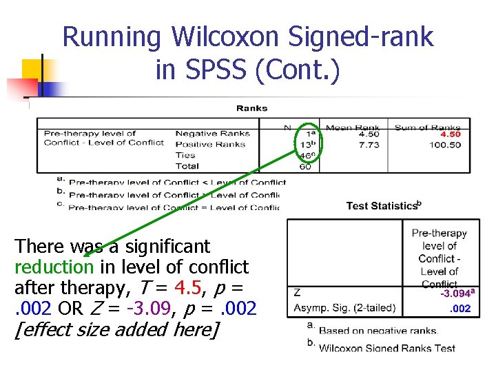 Running Wilcoxon Signed-rank in SPSS (Cont. ) There was a significant reduction in level Running Wilcoxon Signed-rank in SPSS (Cont. ) There was a significant reduction in level