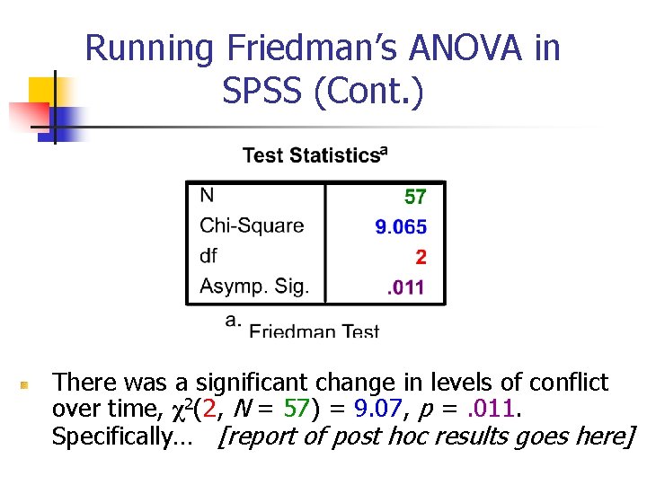 Running Friedman’s ANOVA in SPSS (Cont. ) There was a significant change in levels Running Friedman’s ANOVA in SPSS (Cont. ) There was a significant change in levels