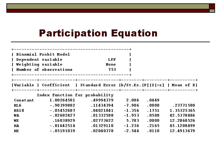 Participation Equation +-----------------------+ | Binomial Probit Model | | Dependent variable LFP | |