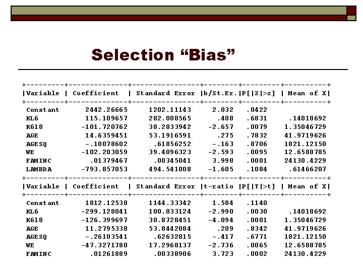 Selection “Bias” +--------------+--------+---------+-----+ |Variable | Coefficient | Standard Error |b/St. Er. |P[|Z|>z] | Mean
