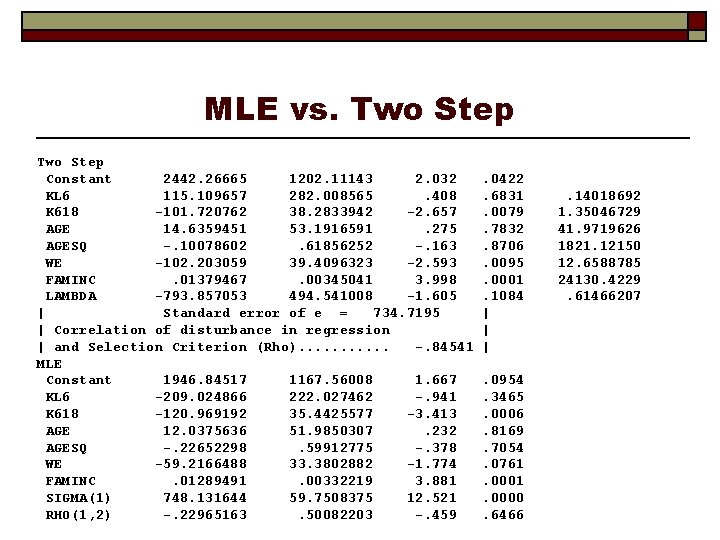 MLE vs. Two Step Constant 2442. 26665 1202. 11143 2. 032 KL 6 115.