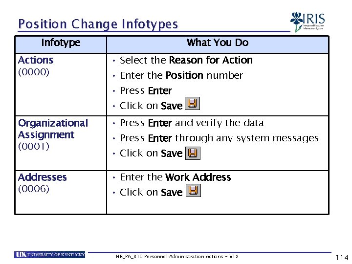 Position Change Infotypes Infotype Actions (0000) What You Do • Select the Reason for