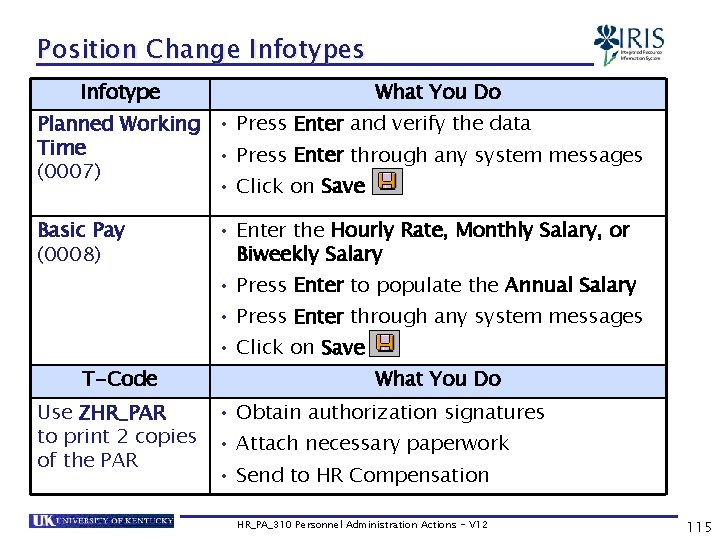 Position Change Infotypes Infotype What You Do Planned Working • Press Enter and verify