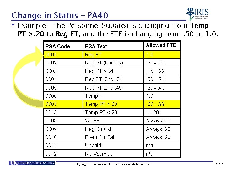 Change in Status – PA 40 • Example: The Personnel Subarea is changing from