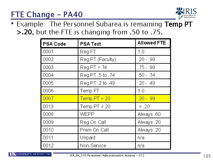 FTE Change – PA 40 • Example: The Personnel Subarea is remaining Temp PT