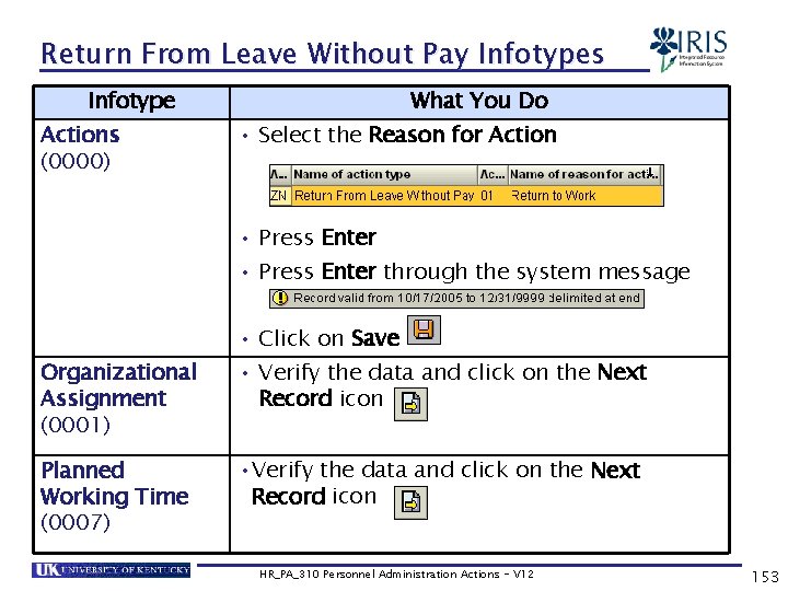 Return From Leave Without Pay Infotypes Infotype Actions (0000) What You Do • Select