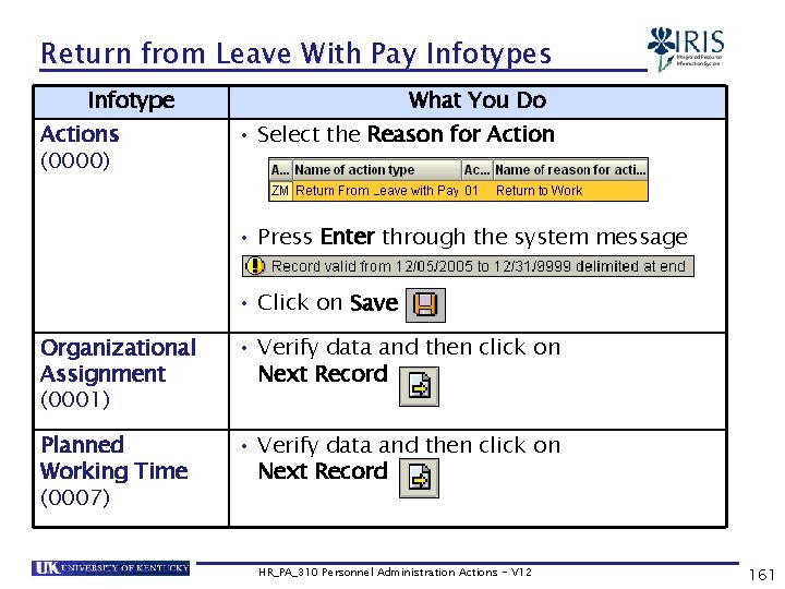 Return from Leave With Pay Infotypes Infotype Actions (0000) What You Do • Select