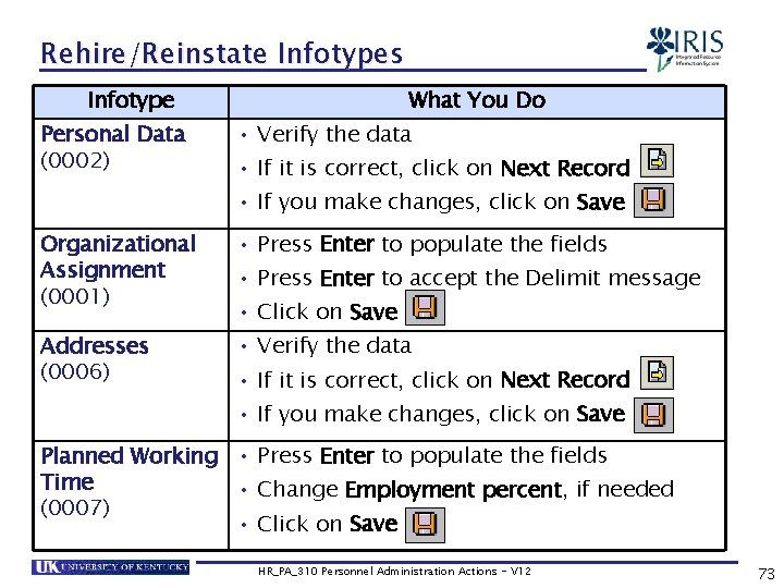 Rehire/Reinstate Infotypes Infotype Personal Data (0002) What You Do • Verify the data •