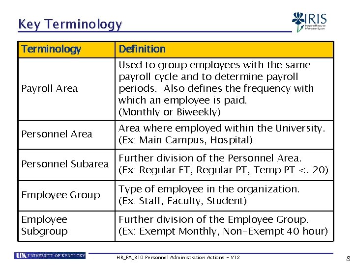 Key Terminology Definition Payroll Area Used to group employees with the same payroll cycle