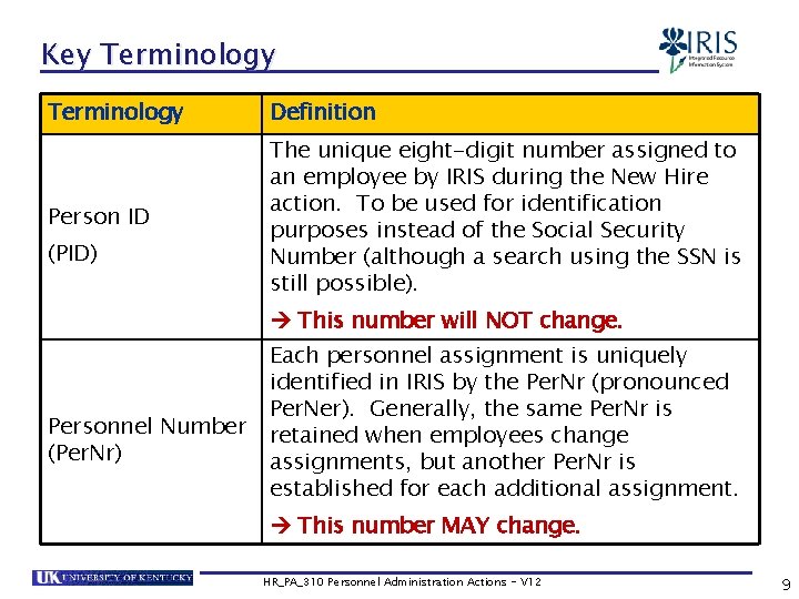 Key Terminology Definition Person ID The unique eight-digit number assigned to an employee by