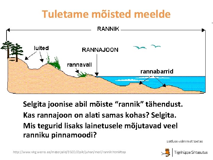 Tuletame mõisted meelde rannabarrid Selgita joonise abil mõiste “rannik” tähendust. Kas rannajoon on alati Tuletame mõisted meelde rannabarrid Selgita joonise abil mõiste “rannik” tähendust. Kas rannajoon on alati
