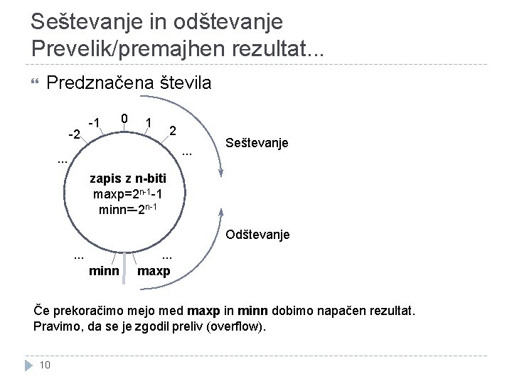 Seštevanje in odštevanje Prevelik/premajhen rezultat. . . Predznačena števila -2 -1 0 1 2. Seštevanje in odštevanje Prevelik/premajhen rezultat. . . Predznačena števila -2 -1 0 1 2.