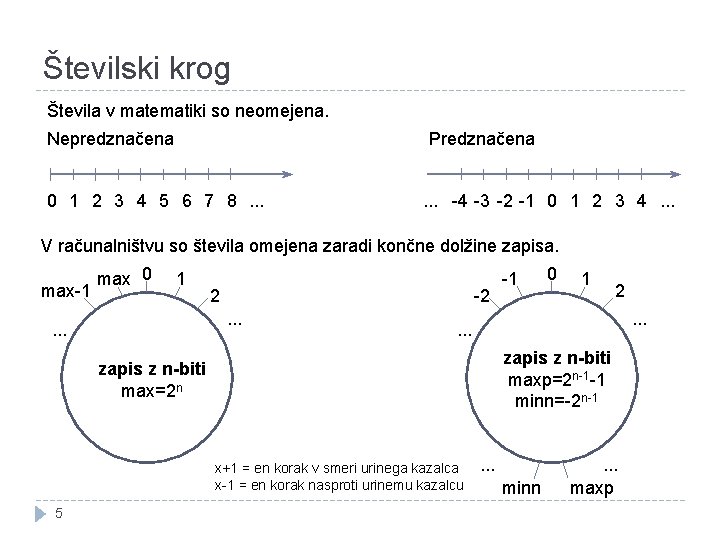 Številski krog Števila v matematiki so neomejena. Nepredznačena Predznačena 0 1 2 3 4 Številski krog Števila v matematiki so neomejena. Nepredznačena Predznačena 0 1 2 3 4