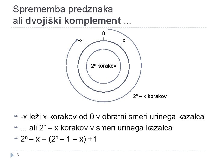 Sprememba predznaka ali dvojiški komplement. . . 0 -x x 2 n korakov 2 Sprememba predznaka ali dvojiški komplement. . . 0 -x x 2 n korakov 2
