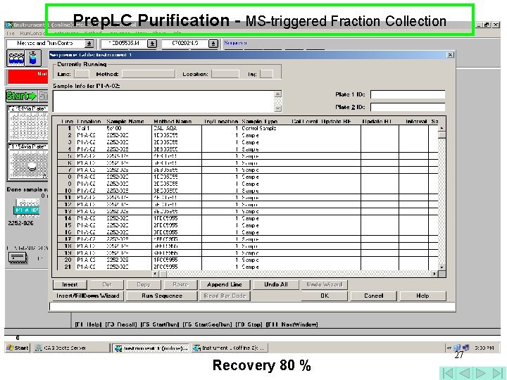 Prep. LC Purification - MS-triggered Fraction Collection Recovery 80 % 27 