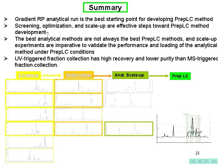 Summary Ø Ø Gradient RP analytical run is the best starting point for developing