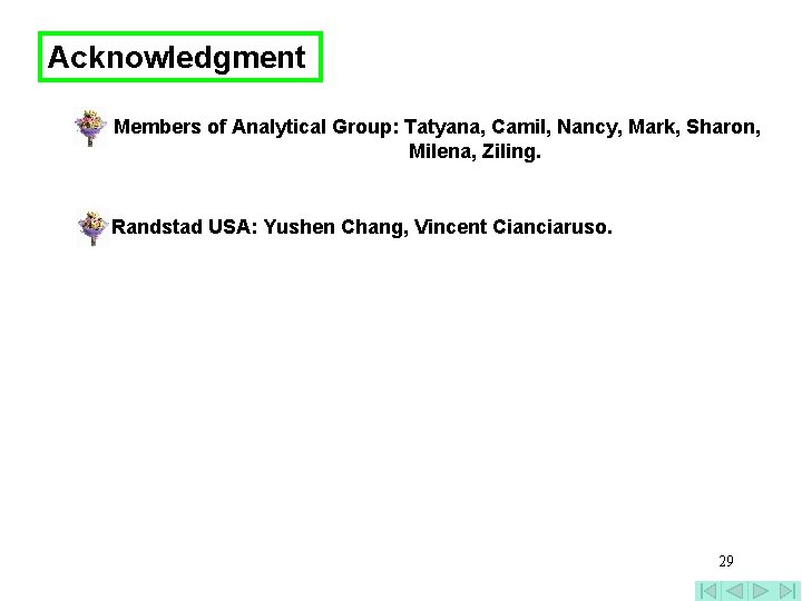 Acknowledgment Members of Analytical Group: Tatyana, Camil, Nancy, Mark, Sharon, Milena, Ziling. Randstad USA: