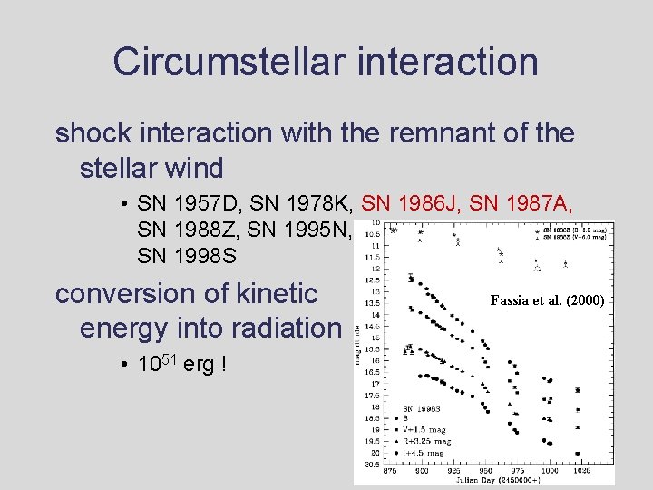 Circumstellar interaction shock interaction with the remnant of the stellar wind • SN 1957 Circumstellar interaction shock interaction with the remnant of the stellar wind • SN 1957