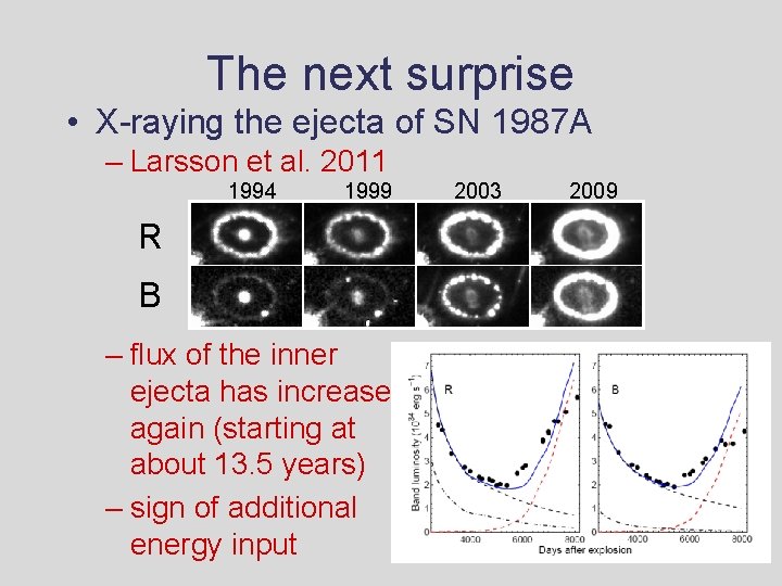 The next surprise • X-raying the ejecta of SN 1987 A – Larsson et The next surprise • X-raying the ejecta of SN 1987 A – Larsson et