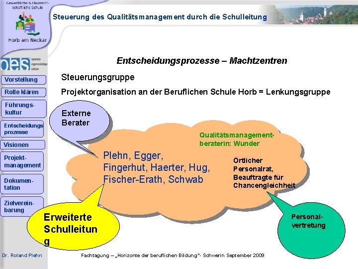 Steuerung des Qualitätsmanagement durch die Schulleitung Entscheidungsprozesse – Machtzentren Vorstellung Steuerungsgruppe Rolle klären Projektorganisation