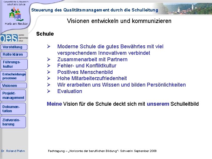 Steuerung des Qualitätsmanagement durch die Schulleitung Visionen entwickeln und kommunizieren Schule Vorstellung Rolle klären