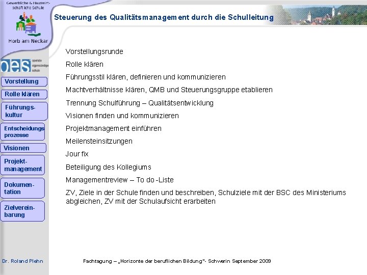 Steuerung des Qualitätsmanagement durch die Schulleitung Vorstellungsrunde Rolle klären Vorstellung Rolle klären Führungskultur Entscheidungs