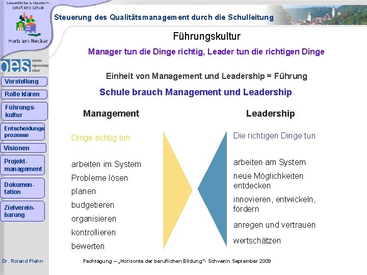 Steuerung des Qualitätsmanagement durch die Schulleitung Führungskultur Manager tun die Dinge richtig, Leader tun