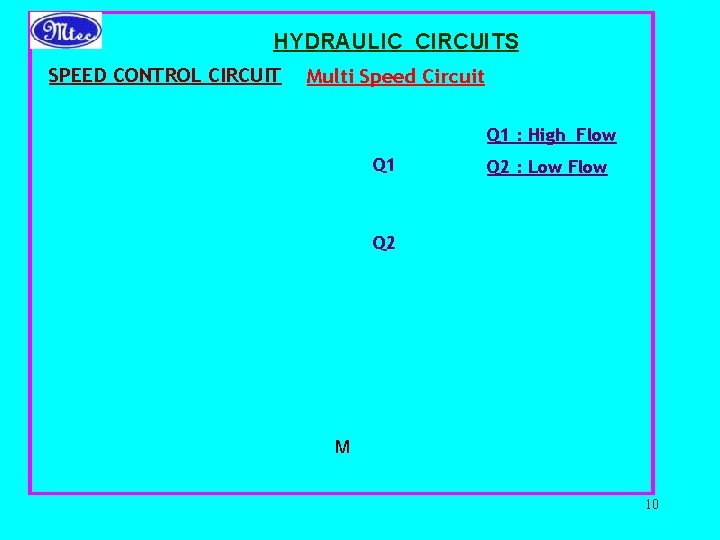 HYDRAULIC CIRCUITS SPEED CONTROL CIRCUIT Multi Speed Circuit Q 1 : High Flow Q